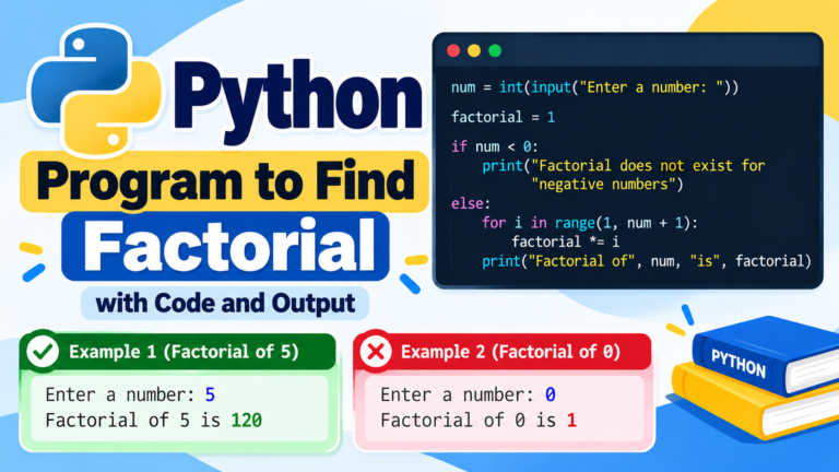 Python program to find factorial with code and output